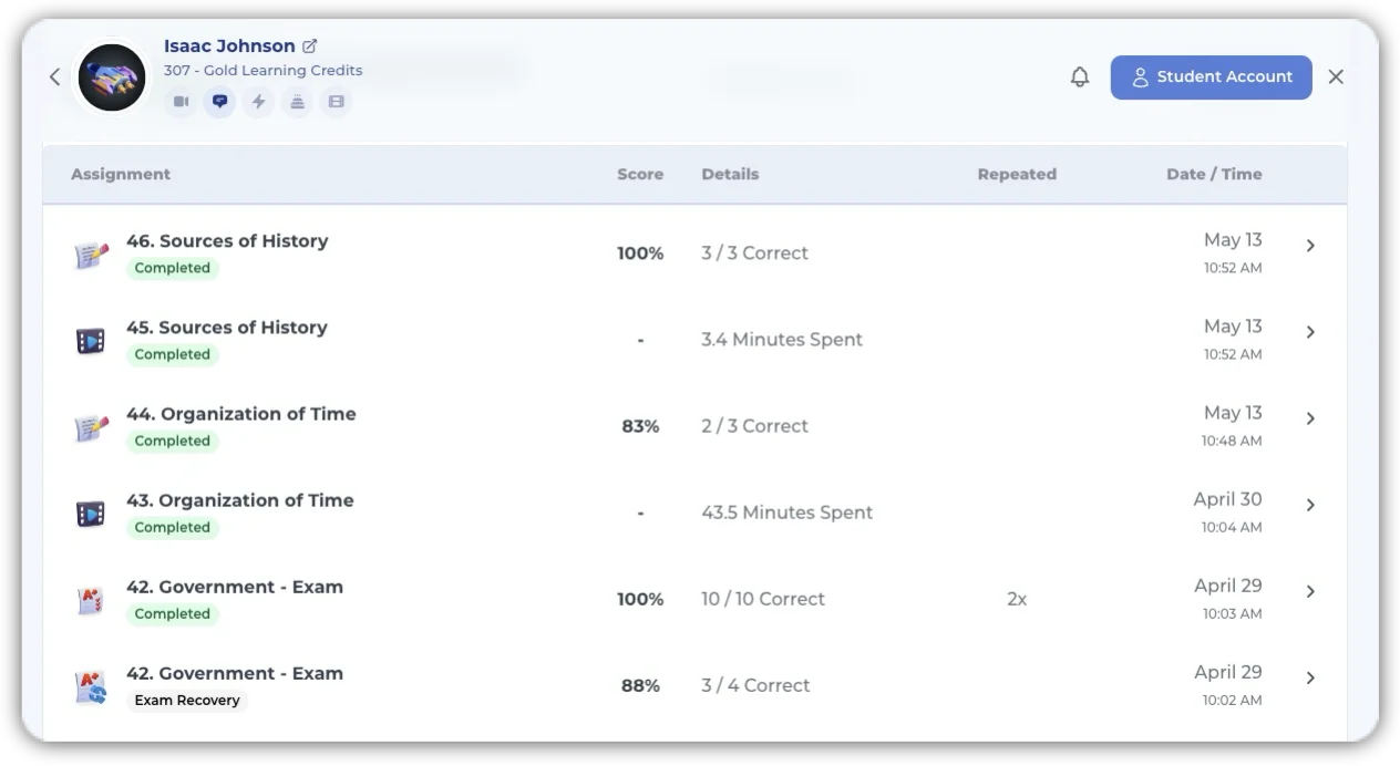 The Course Progress page shows each lesson and set of problems the student has completed.