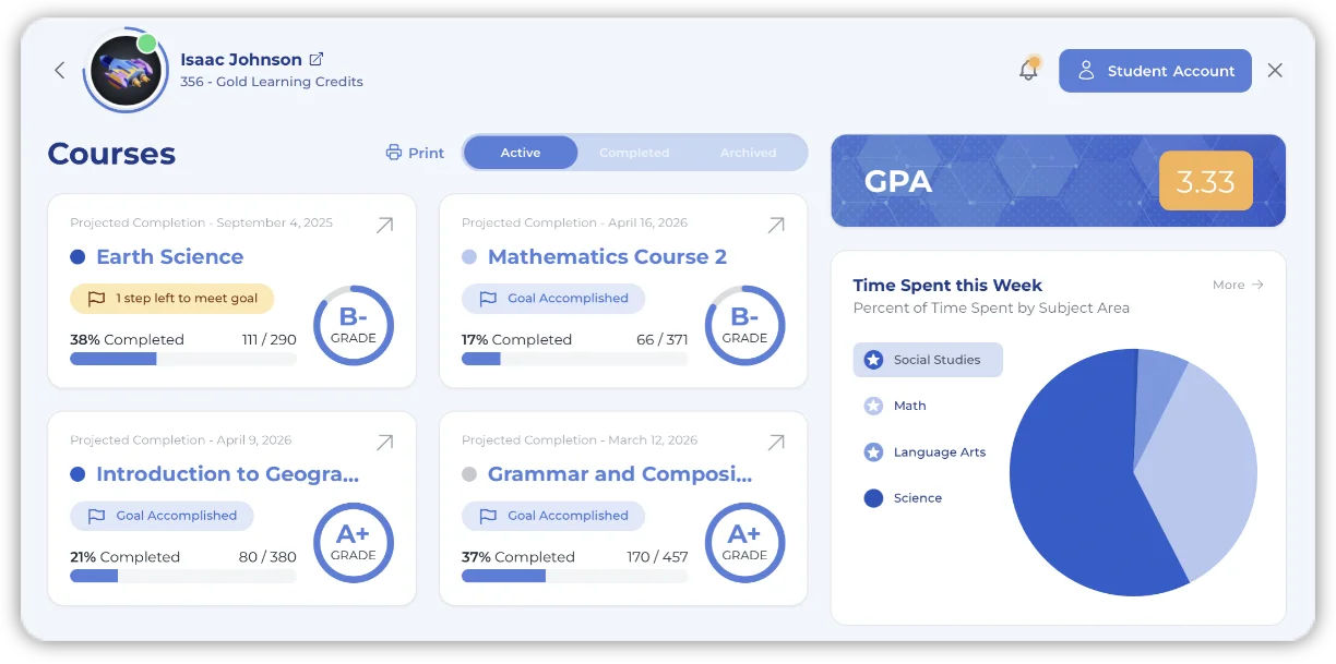 After selecting your student, you can view the courses your student is enrolled in and their grades and progress.  