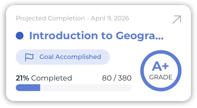 The course tile shows the grade and projected completion date. 